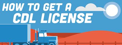 How to obtain a cdl. Things To Know About How to obtain a cdl. 